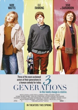 About Ray : 3 Generations (2015) HD เสียงไทย เต็มเรื่อง